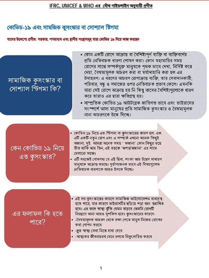 Covid-19 ও সামাজিক কুসংস্কার